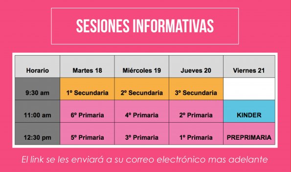 sesiones_info_2